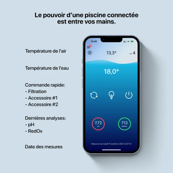 Tableau de bord Oklyn Piscine Connectée Ph Redox